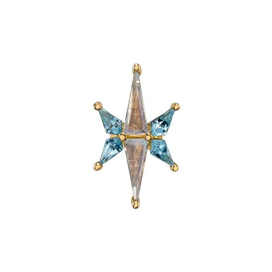 Pin with Round Bezel - 1mm