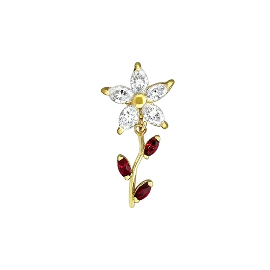 Attach Threadless Pin to Customer Finding